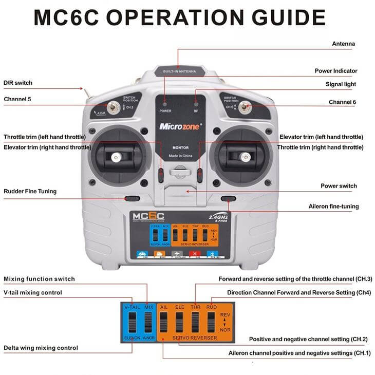 Microzone MC6C 2.4G 6CH Transmitter with Receiver