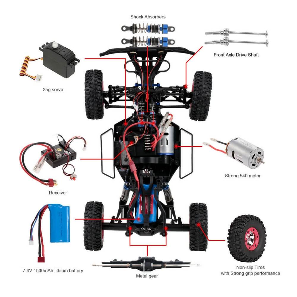 WLtoys 12423 1:12 4WD RC Short Course Truck
